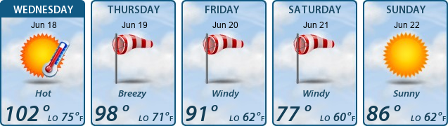 5-Day Forecast