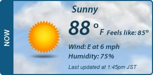 Current Conditions