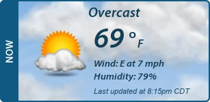 Current Conditions