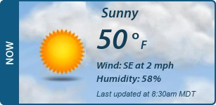 Current Conditions