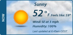 Current Conditions