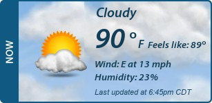 Current Conditions