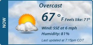 Current Conditions