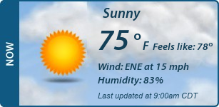 Current Conditions
