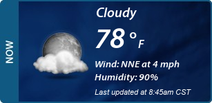 Current Conditions