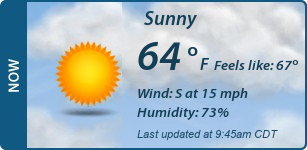 Current Conditions