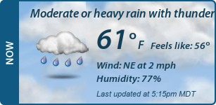 Current Conditions
