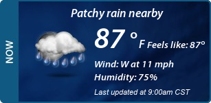 Current Conditions