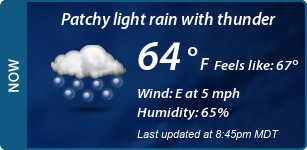 Current Conditions