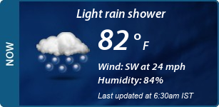 Current Conditions