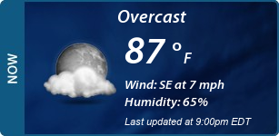 Current Conditions